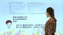 405复式折线统计图|小学数学|五年级下
