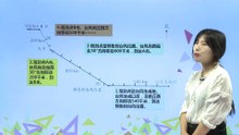 416描述简单的路线图|小学数学|六年级上