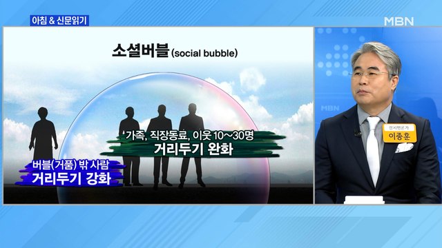 신문브리핑2 매일 보는 가족·직장 동료는 거리두기 완화…'소셜 버블' 도입 검토 외 주요기사
