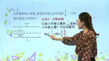 422已知一个数的几分之几是多少求这个数|小学数学|六年级上