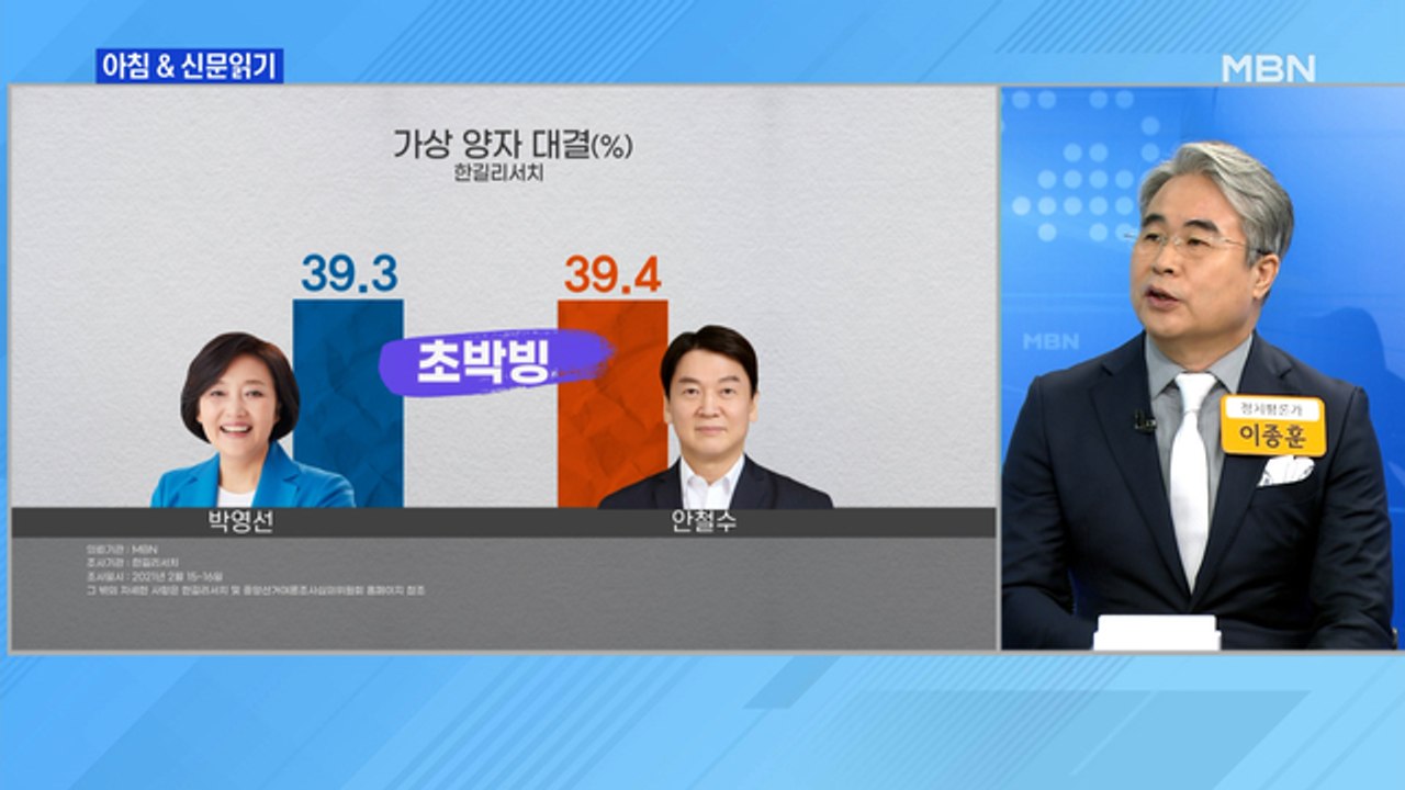 신문브리핑5 "박영선 39.3% vs 안철수 39.4% '초박빙'"외 주요기사