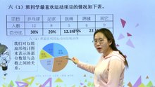 442扇形统计图|小学数学|六年级上