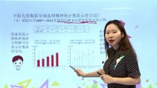 443选择合适的统计图表示|小学数学|六年级上