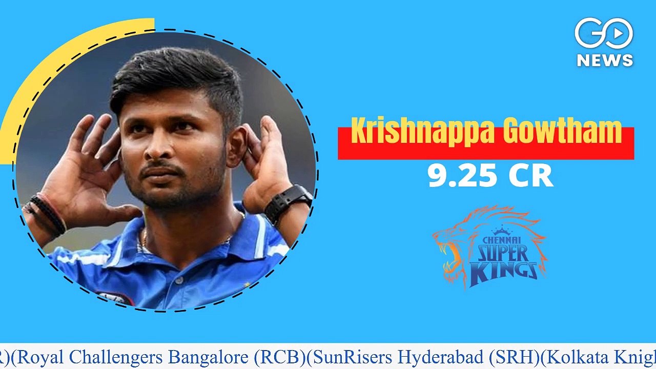 IPL Auction 2021 - Top 5 Highest Paid Players