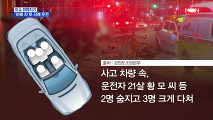 MBN 뉴스파이터-아빠 차 타고 나간 20대, 가로수 '쾅'…5명 사상