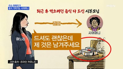 MBN 뉴스파이터-"냉장고 속 음식 싸가는 시어머니에 고민"