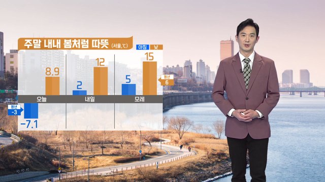 [날씨] 주말 내내 봄처럼 따뜻...중서부 미세먼지, 동해안 산불 비상 / YTN
