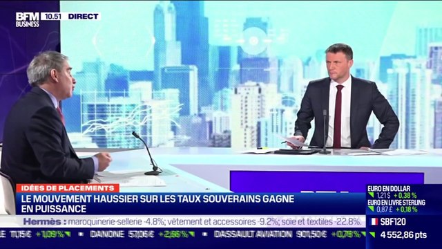 Idée de placements: Comment appréhendher le mouvement haussier sur les taux souverains ? - 19/02