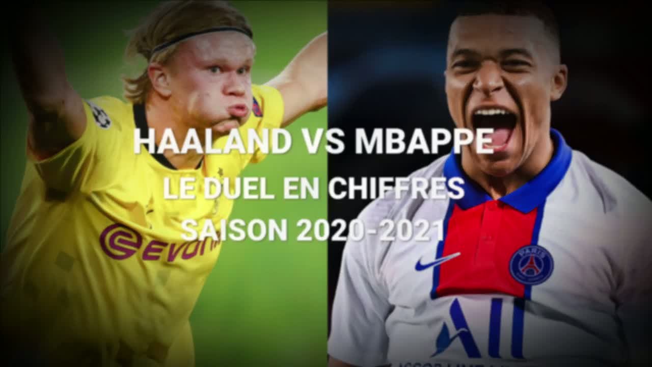 Mbappé - Haaland : le duel en chiffres