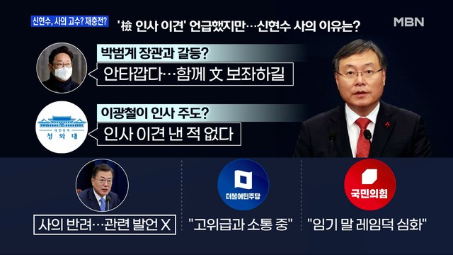 [백운기의 뉴스와이드] 신현수, 복귀? 사의 고수? / 안철수-금태섭, 엇갈린 평가? / 국민의힘 100% 여론 경선 반발? / 여야 국정원 사찰 공방