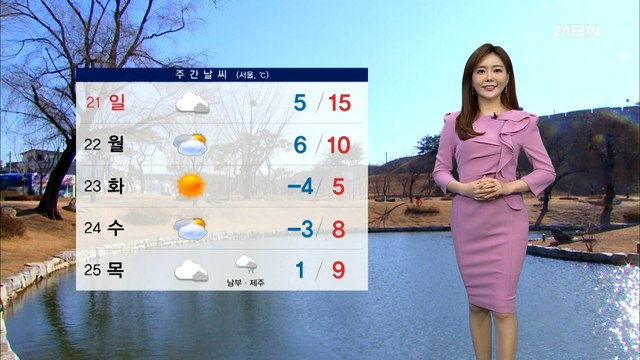 동해안 강풍·대기 매우 건조…주말 온화한 날씨