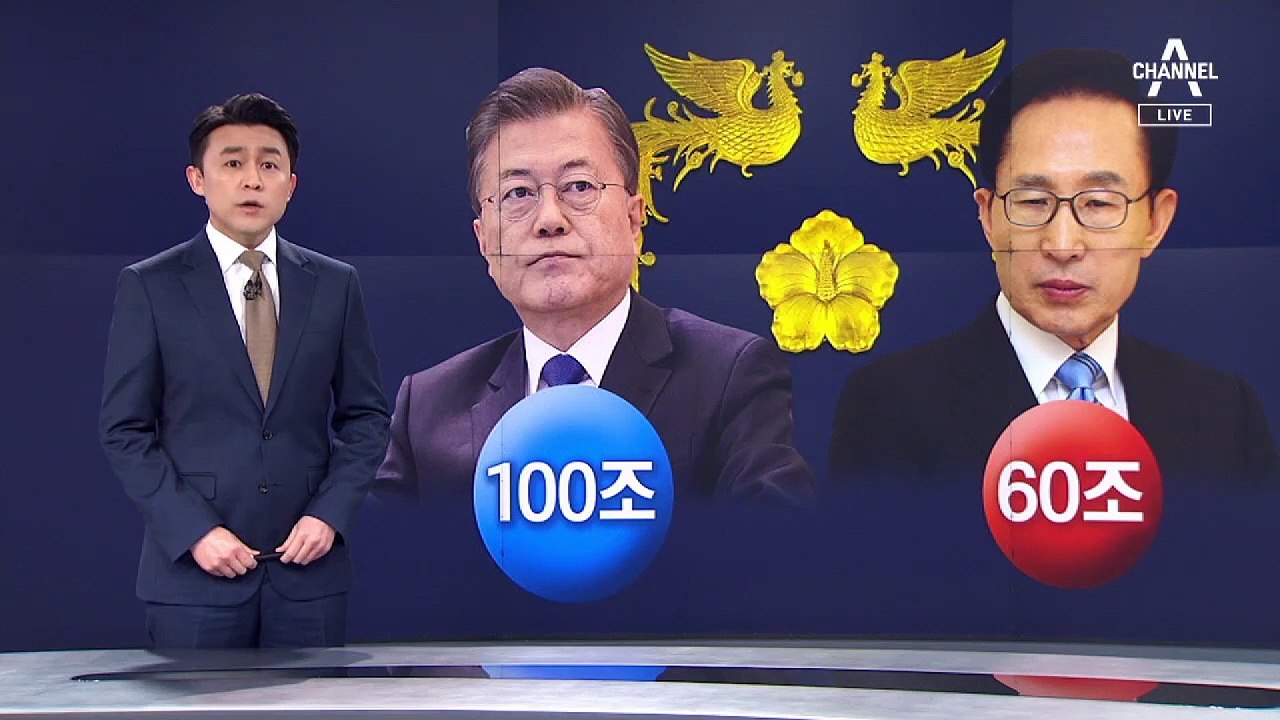 文정부서 벌써 100조…예타 면제 금액 역대 ‘최대’