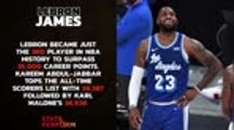 Player of the Day - LeBron James