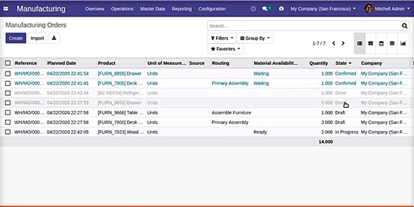 How to Cancel Mass Manufacturing Orders in just One Click | Odoo