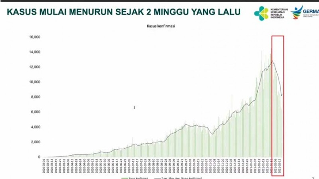 17 Agustus Bebas Korona, Apa Bisa? - Highlight Prime Talk Metro TV