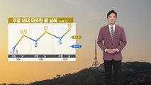 [날씨] 내일 4월 상순의 봄 날씨...대체로 하늘 맑음 / YTN