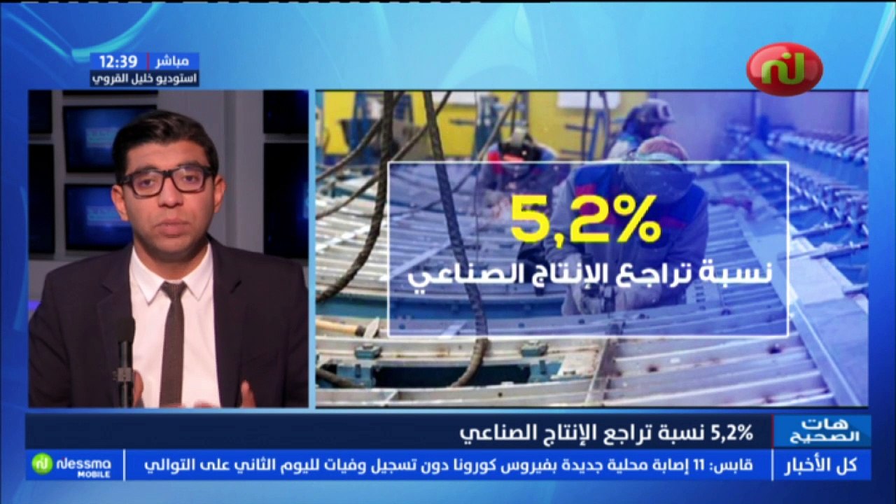 هات الصحيح ليوم  الجمعة 19 فيفري 2021 الجزء الأول