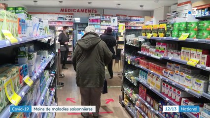 Covid-19 : beaucoup moins d’épidémies saisonnières