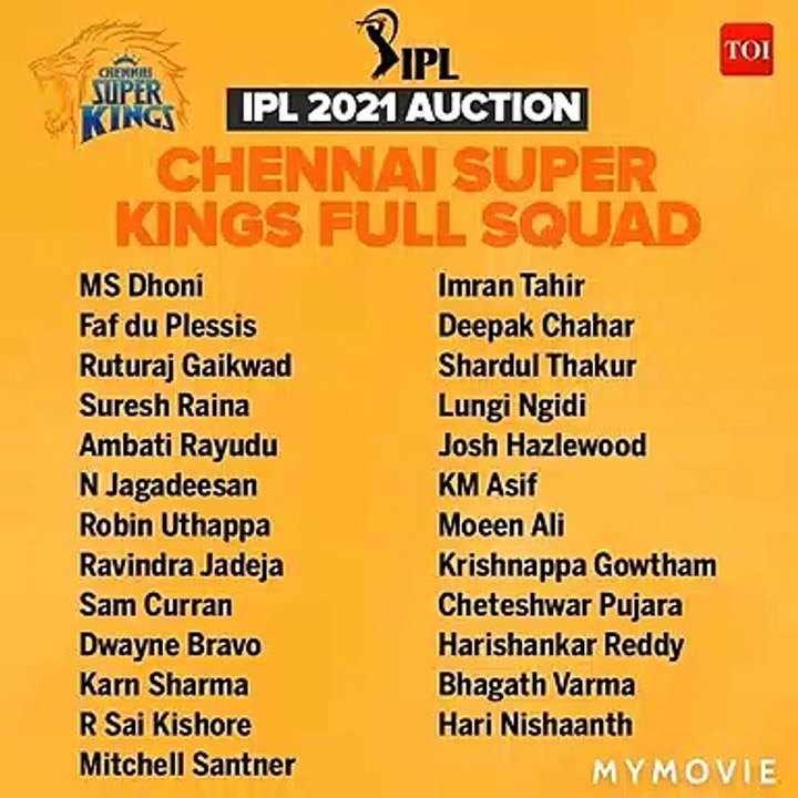 IPL 2021 AUCTION All TEAMS