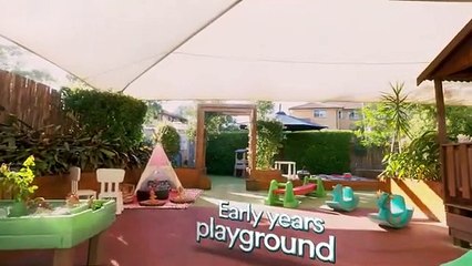 Leading Dee Why Children’s Centre - Dee Why Kindergarten
