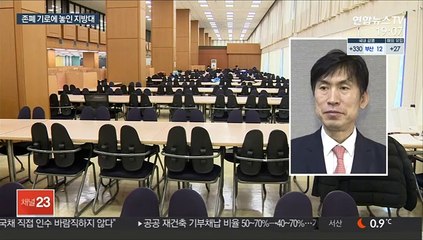 학령인구 감소에 추가모집 급증…지방대 위기 현실화
