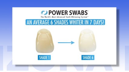 Power Swabs Teeth Whitening