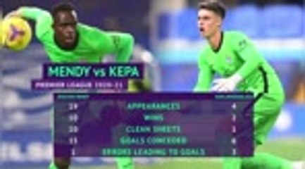 Mendy deserves number one spot - Tuchel