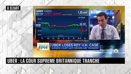 SMART WORLD - What’s Hot