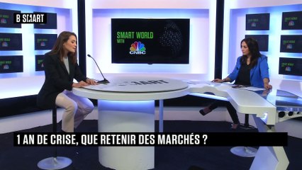 SMART WORLD - Markets Focus du lundi 22 février 2021