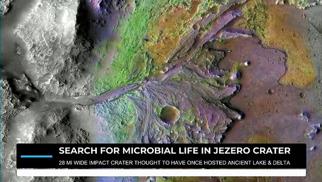 Mars Perseverance Rover | Interview with NASA JPL Operations Systems Engineer Rachel Kronyak