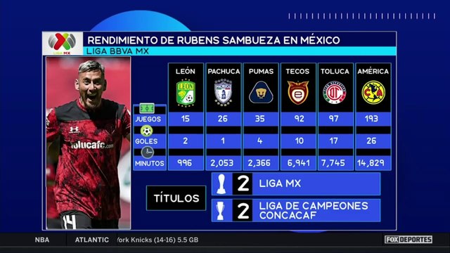 ¿Hasta qué edad veremos jugar a Sambueza?: FOX Sports Radio