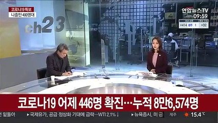 [속보] 코로나19 어제 446명 확진…누적 8만6,574명