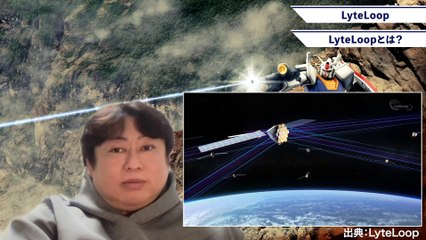 人工衛星とレーザーでヘキサバイトのデーターサーバーを実現？！例にない構想とは？