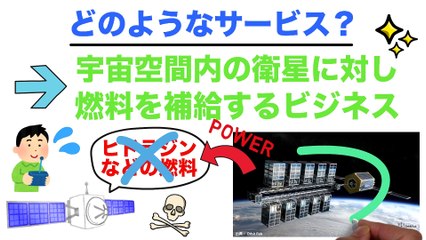 宇宙空間にガソリンスタンドができる？！　そんなぶっ飛んだ構想について解説！