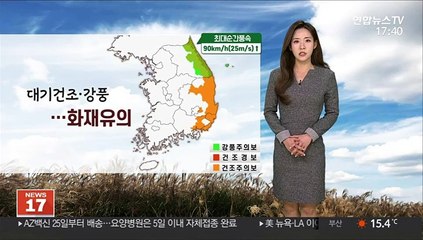 [날씨] 포근하지만 먼지 말썽…동해안 대기 건조·강풍