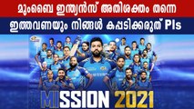 Mumbai Indians full squad after IPL 2021 auction | Oneindia Malayalam