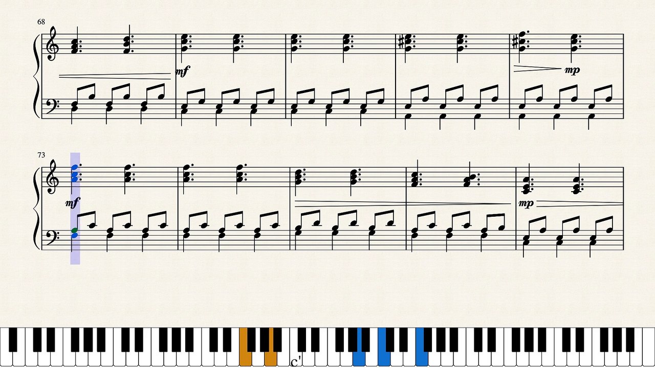 Philip Glass - The Hours - Piano solo (with sheet music)