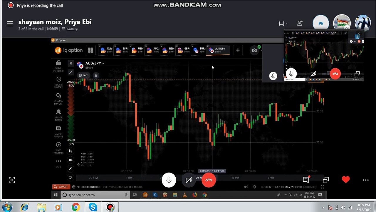 Trade Booster 2020 Paid course in Free || Class-40 || Binary Trading Course || Trade Booster