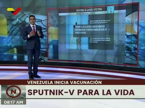 Programa Especial 20FEB2021| Sputnik-V para la Vida: Importancia de la vacunación y la prevención