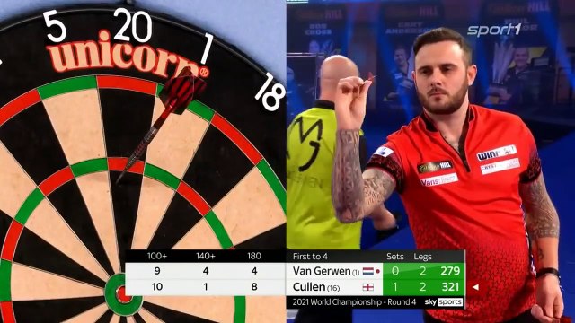 Michael van Gerwen vs Joe Cullen _ Round 4 _ World Darts Championship 2021