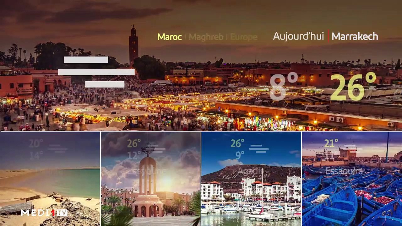 Météo - 20/02/2021