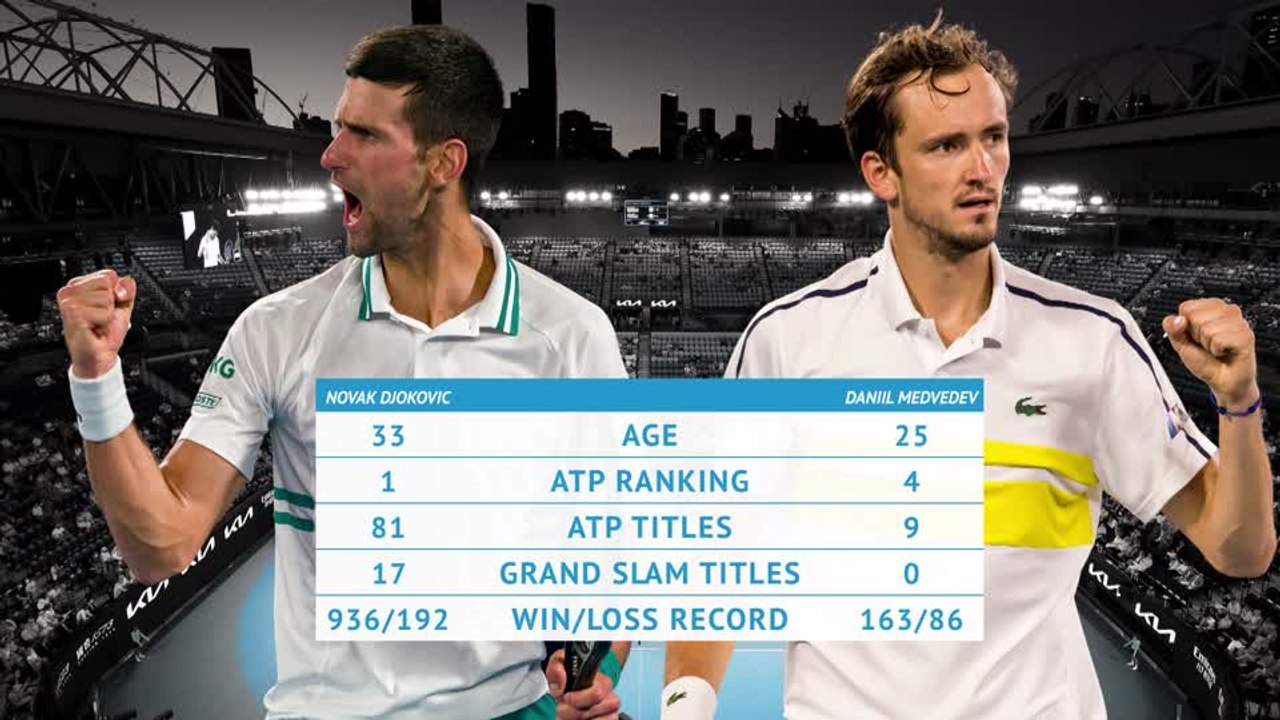 Australian Open - Men's Final Preview