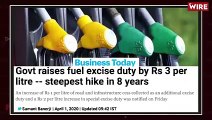 Petrol and Diesel Price Surge_ What_s Behind It and Why I TWBR I Crude Oil Prices