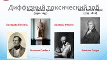 5 минут о том, что такое Базедова болезнь