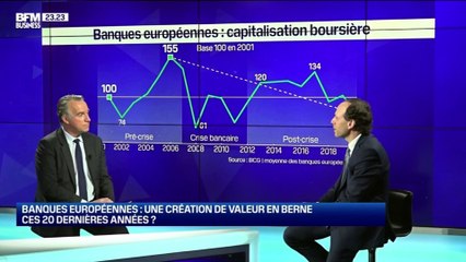 BFM Stratégie (Cours n°127): Banques européennes, une création de valeur en berne ces 20 dernières années ? - 20/02