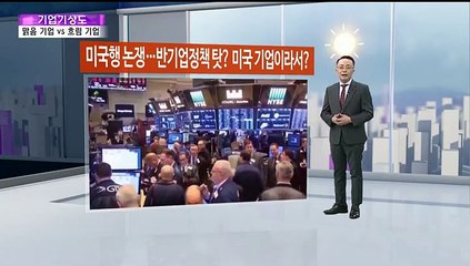 [기업기상도] 호재 맞아 해 뜬 기업 vs 복병 만나 흐린 기업