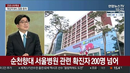[일요와이드] 코로나19 어제 416명 확진…누적 8만6,992명