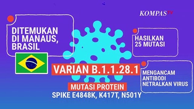 Tiga Mutasi Virus Corona yang Bikin Geger Dunia