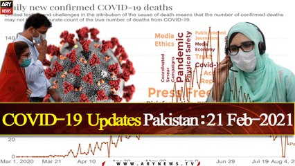 Coronavirus Updates Pakistan: 1,329 new infections in 24 hours