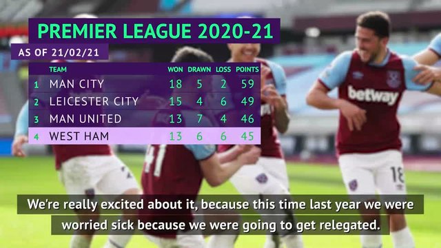 Moyes eyes European football for the Hammers